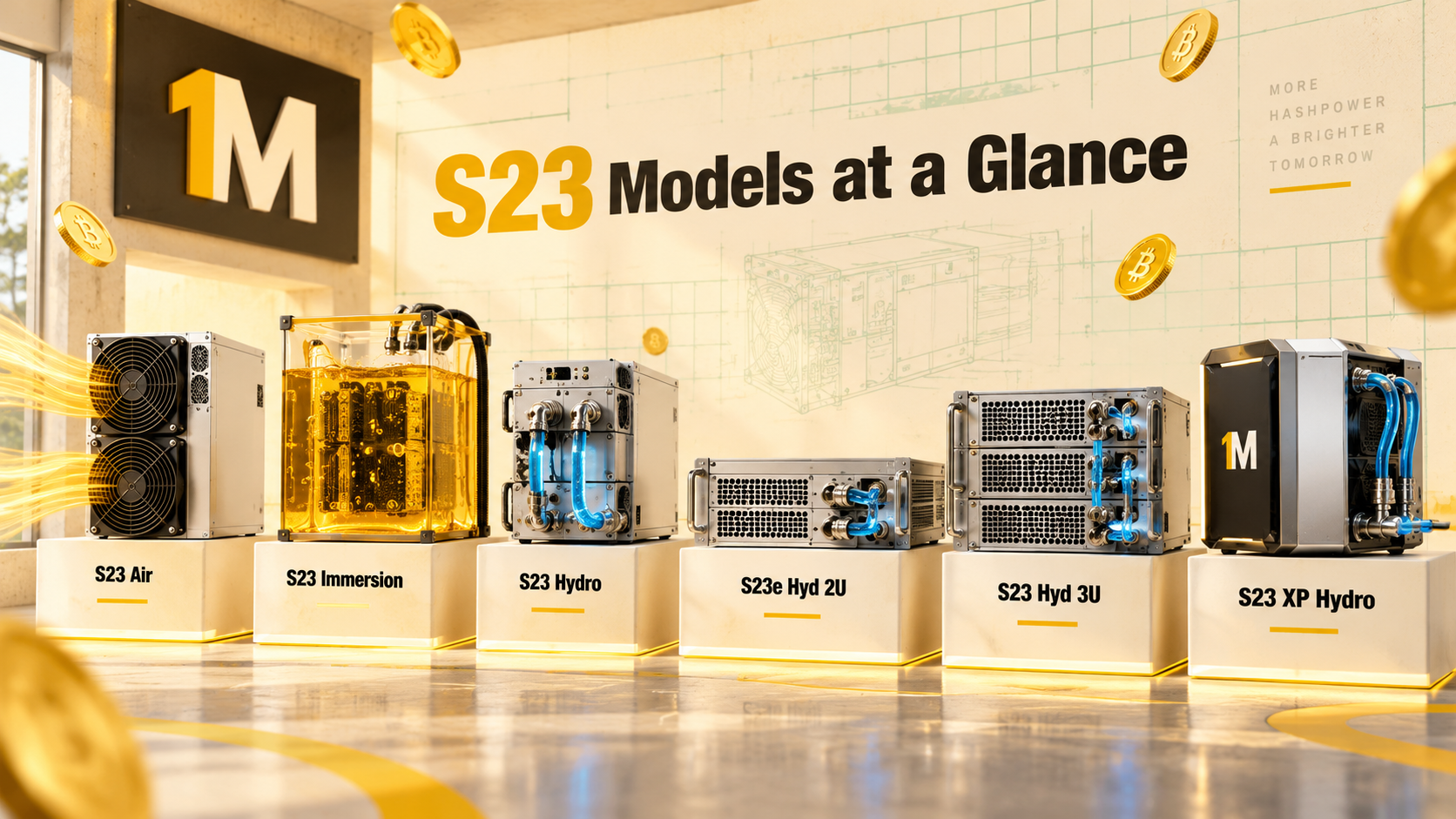 The S23 Models at a Glance