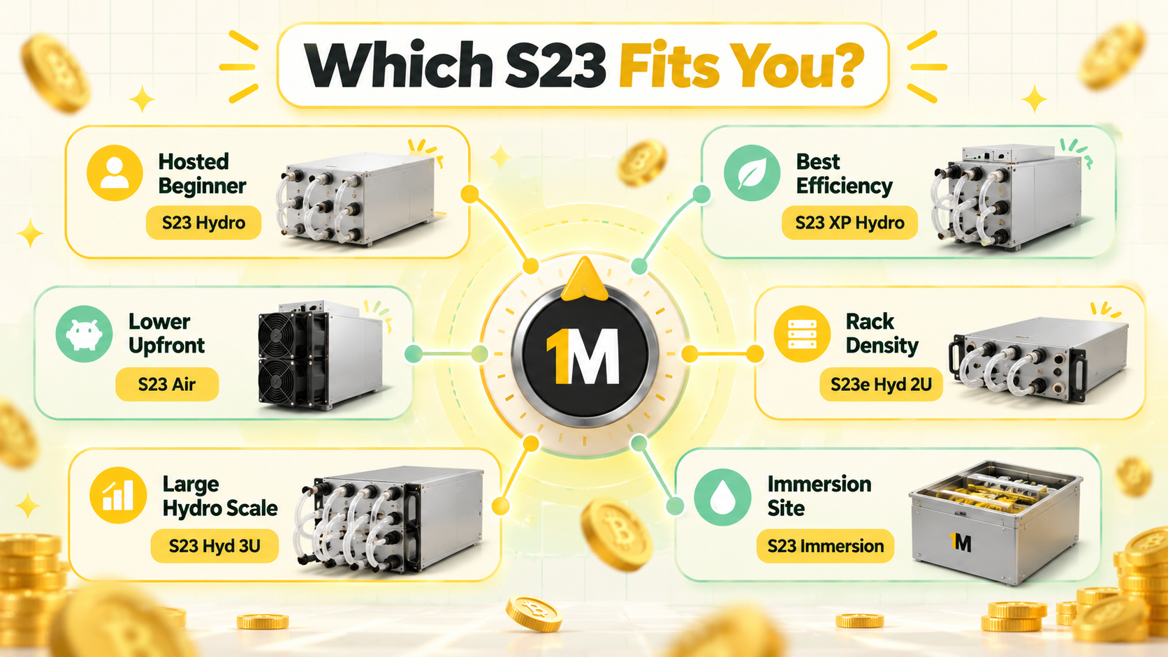Which S23 Is Right for You
